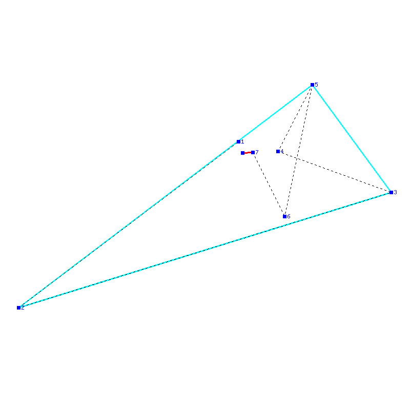 Flugauswertung